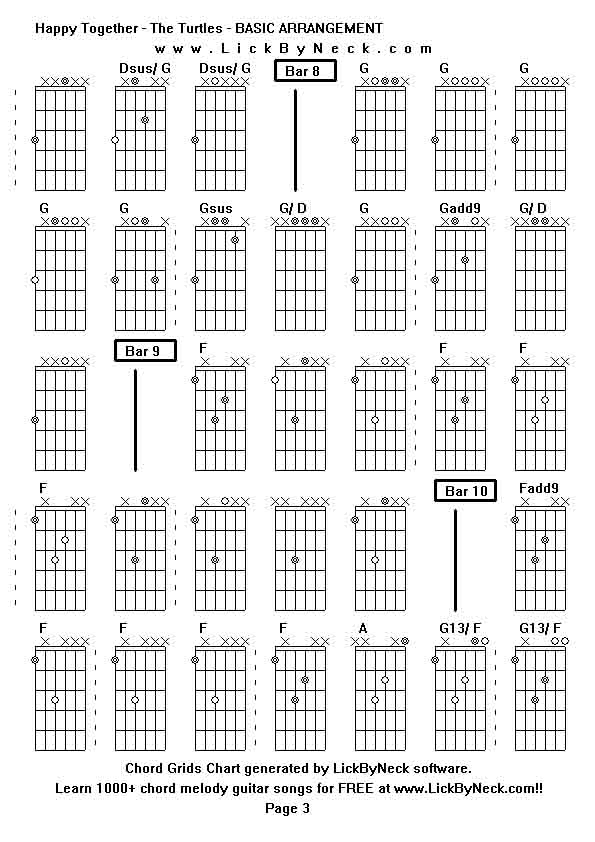 Chord Grids Chart of chord melody fingerstyle guitar song-Happy Together - The Turtles - BASIC ARRANGEMENT,generated by LickByNeck software.